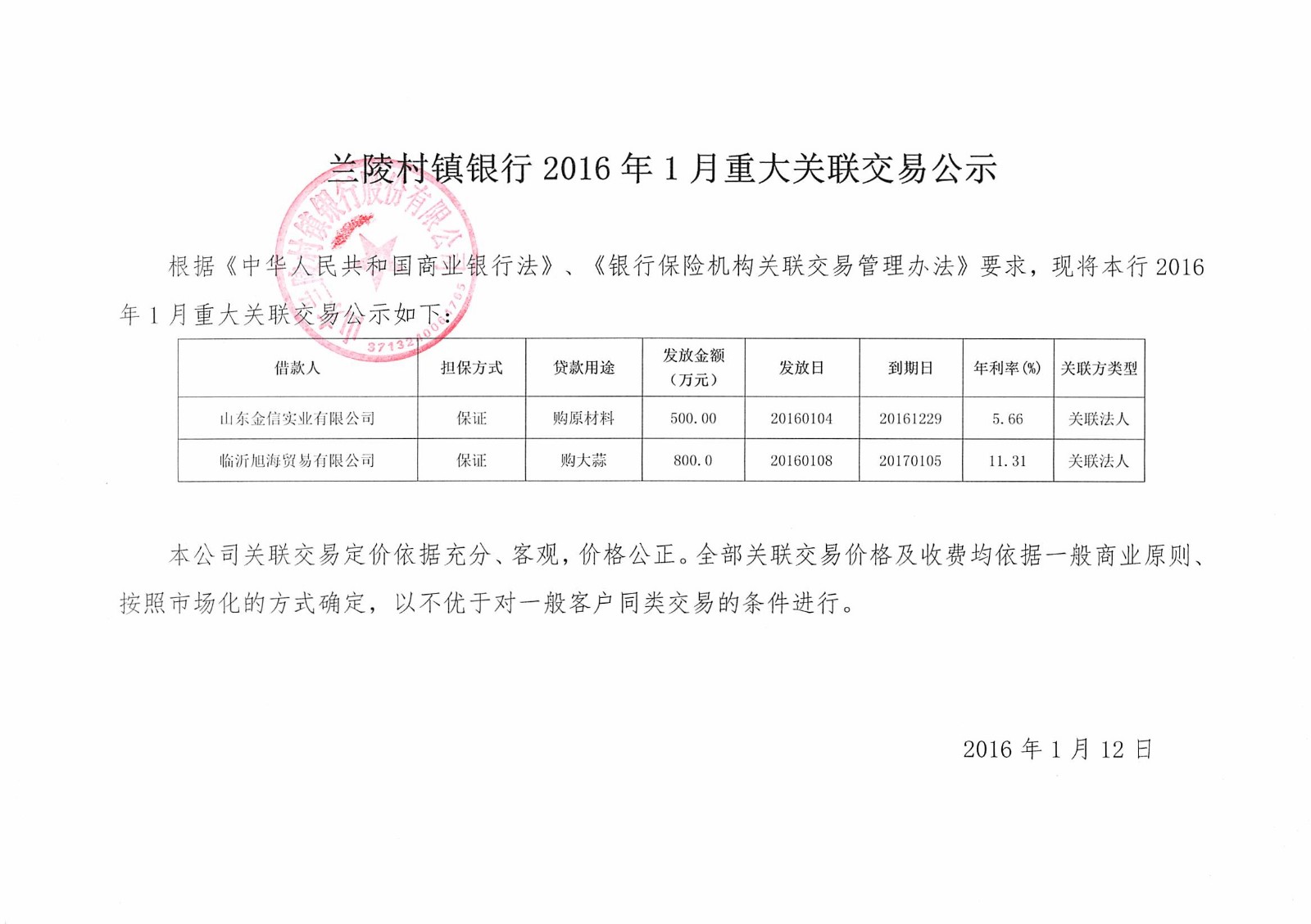 兰陵村镇银行2016年1月重大关联交易公示